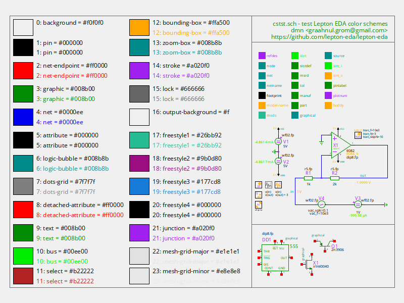 color scheme: lightbg. click to enlarge